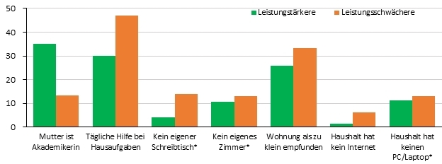 Diwaktuell30 Abb2 Haus Umgebung Schulleitung Jpg 576139