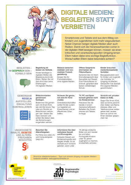 Infografik Medien