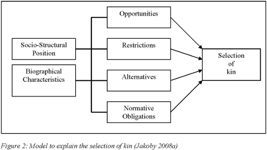 Jakoby-family-figure21