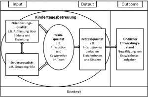 Krippenstudieabbildung1-300x197