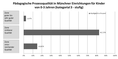 Abbildung5