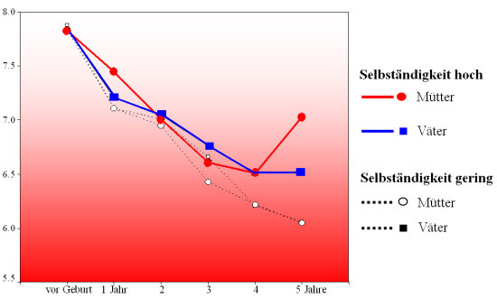 Familienforschung-graf-abb3