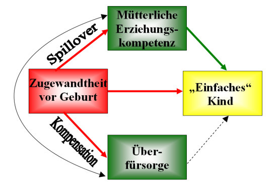 Familienforschung-graf-abb5