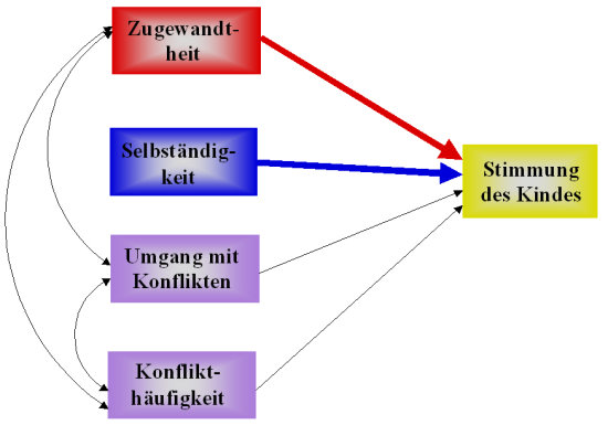 Familienforschung-graf-abb4