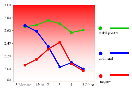 Familienforschung-graf-abb7