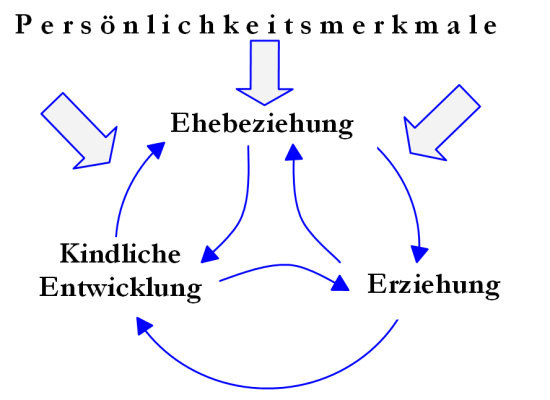 Familienforschung-graf-abb1