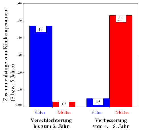 Familienforschung-graf-abb6