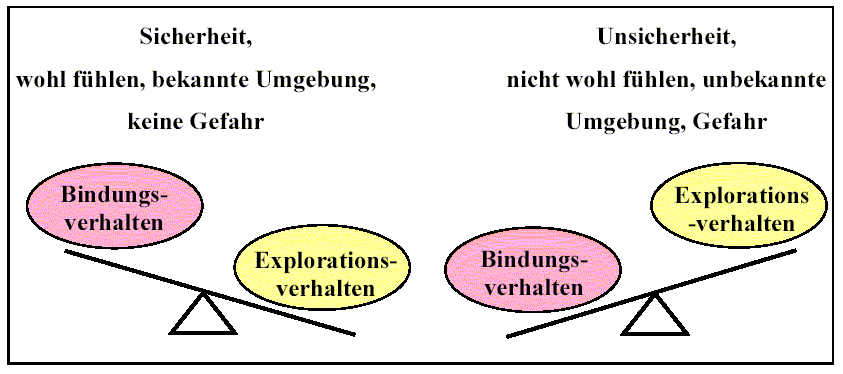 Strohband Bindung-abb1