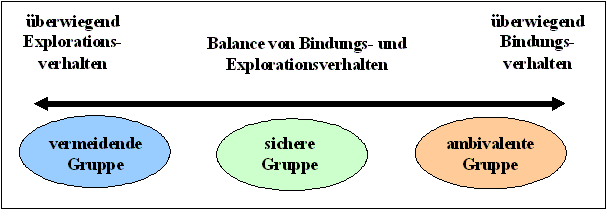 Strohband Bindung-abb2